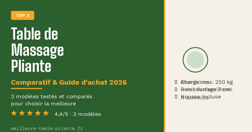 table de massage pliante comparatif top 3 meilleurs modèles 2026