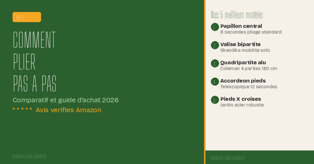 comment plier une table pliante - top 5 meilleurs modèles 2026