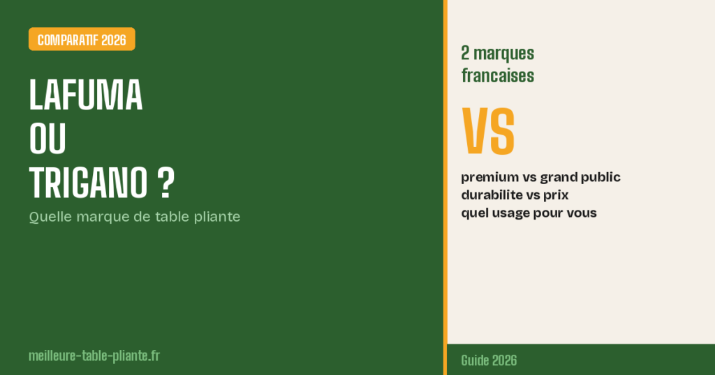 Lafuma ou Trigano table pliante : comparatif des marques en 2026