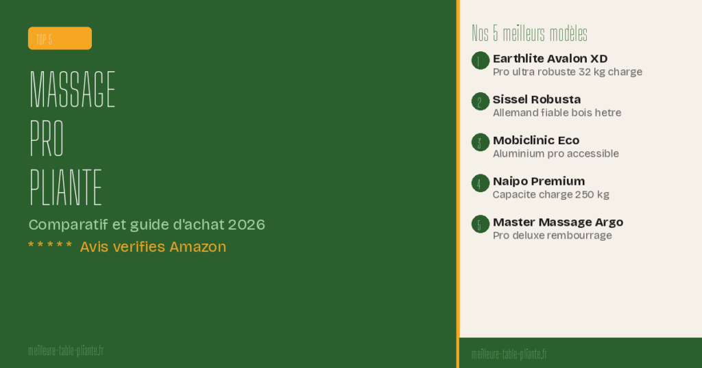 table massage pliante professionnelle - top 5 meilleurs modèles 2026