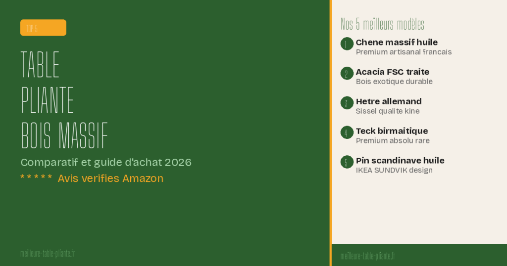 table pliante bois massif - top 5 meilleurs modèles 2026