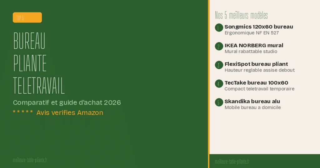 table pliante bureau - top 5 meilleurs modèles 2026