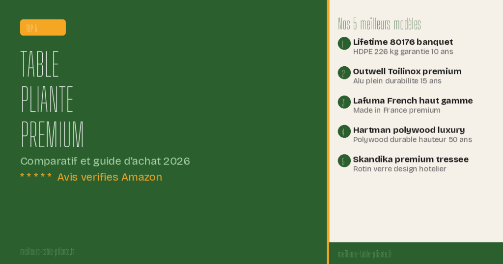 table pliante haut de gamme - top 5 meilleurs modèles 2026