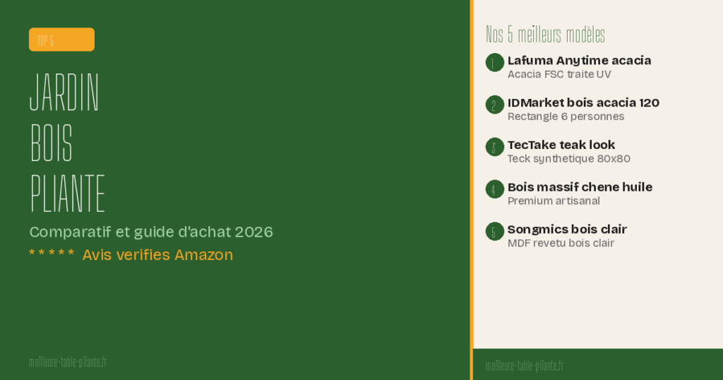 table pliante jardin bois - top 5 meilleurs modèles 2026