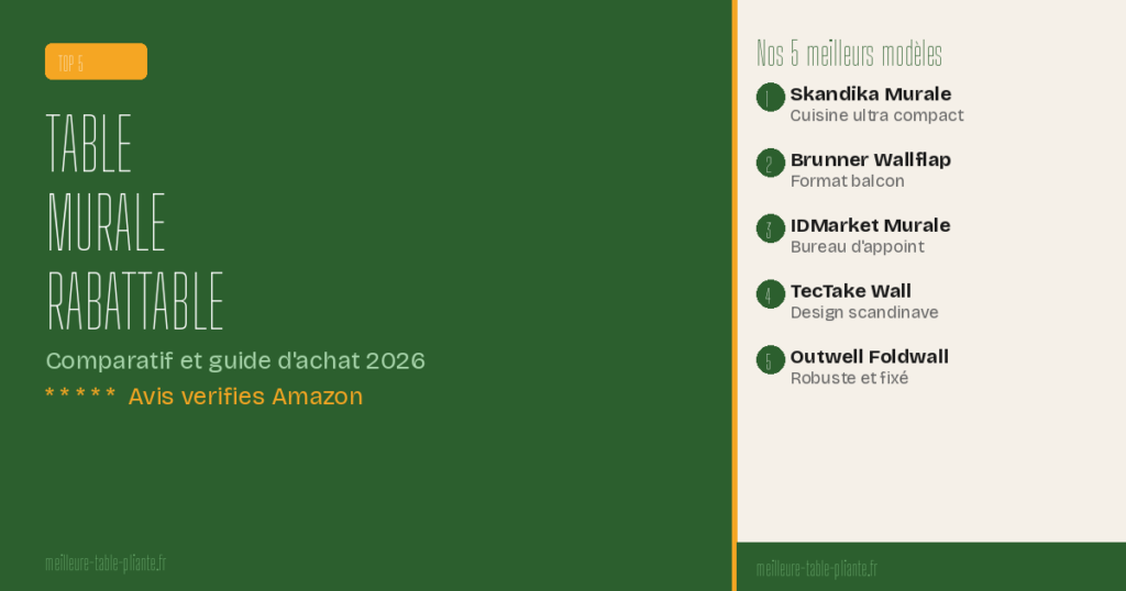 Table pliante murale rabattable : top 5 modèles essentiels 2026