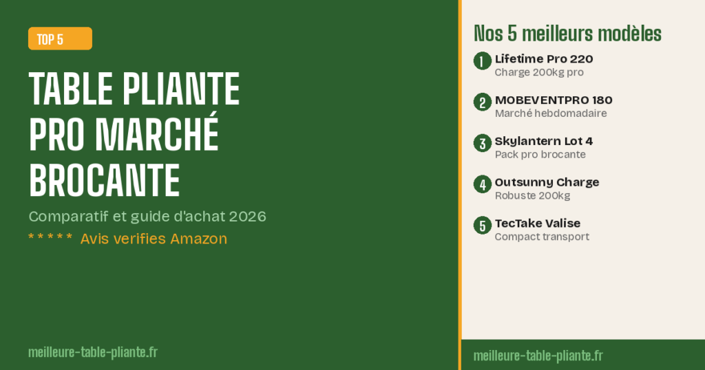 Table pliante professionnelle pour marché et brocante installée pour exposition vendeur