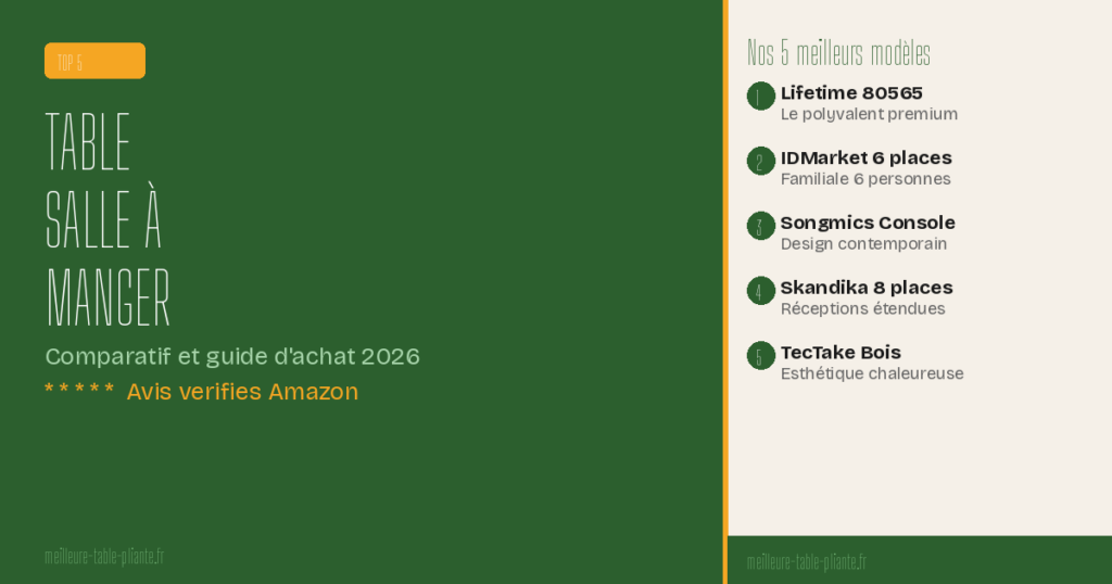 Table pliante salle a manger : top 5 modèles essentiels 2026