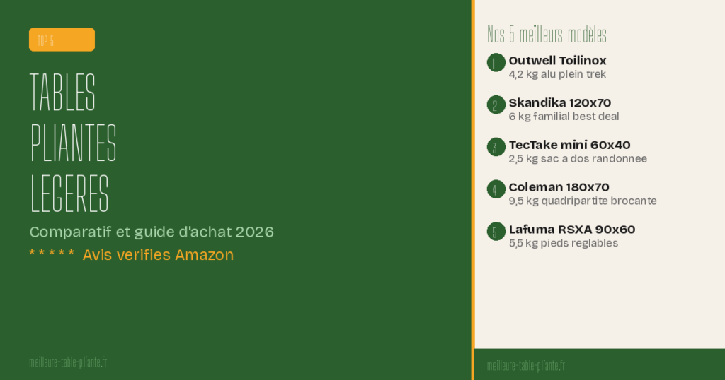 tables pliantes légères - top 5 meilleurs modèles 2026