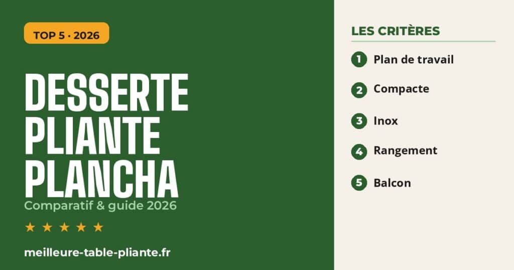Desserte pliante plancha : illustration du guide 2026