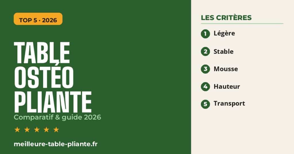 Table d'ostéopathie pliante : illustration du guide 2026