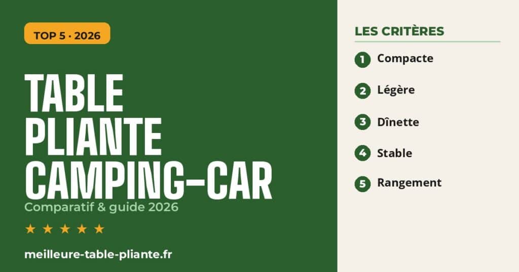 Table pliante camping-car : illustration du guide 2026