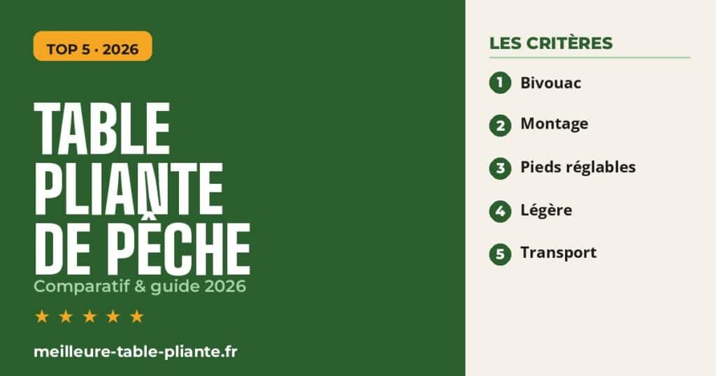 Table pliante de pêche : illustration du guide 2026