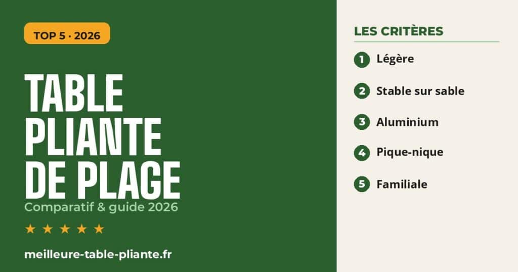 Table pliante plage : illustration du guide 2026