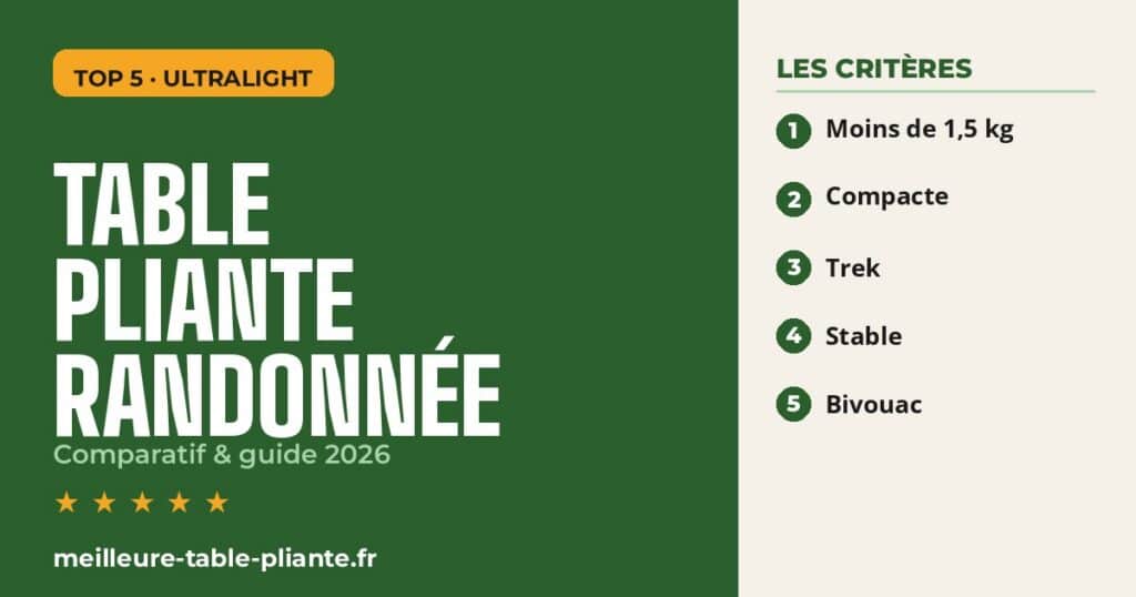 Table pliante randonnée : illustration du guide 2026