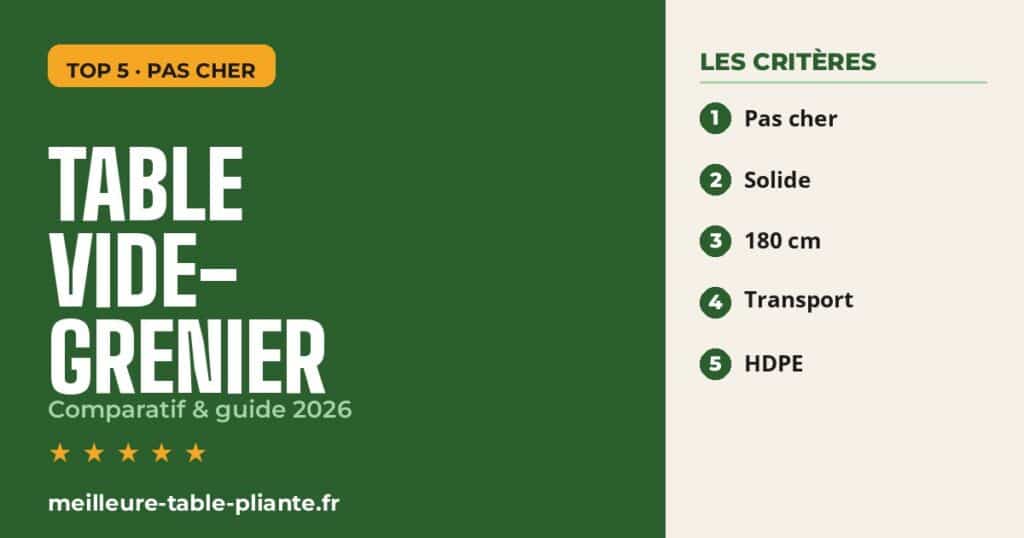 Table pliante vide-grenier : illustration du guide 2026